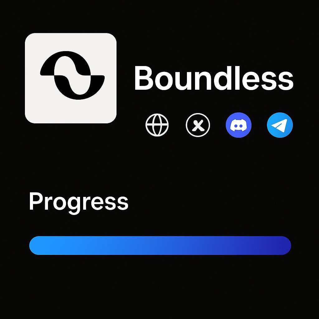 anrd04 (@anrd04) on Twitter photo easy as hell 
<a href="/boundless_xyz/">Boundless</a> <a href="/buidlpad/">Buidlpad Ⓜ️Ⓜ️T</a> LFG easy as hell 
<a href="/boundless_xyz/">Boundless</a> <a href="/buidlpad/">Buidlpad Ⓜ️Ⓜ️T</a> LFG