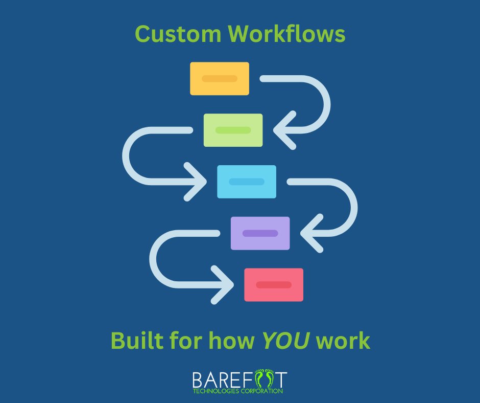 Ask your current PMS to build a new workflow just for you.
(We’ll wait.)

At Barefoot, flexibility isn’t an extra—it’s part of who we are.
Ready to work with a PMS that adapts to you?
Follow us and let’s talk.

#FlexiblePMS #BarefootTech #ChallengeYourPMS #soffwarechallenge
