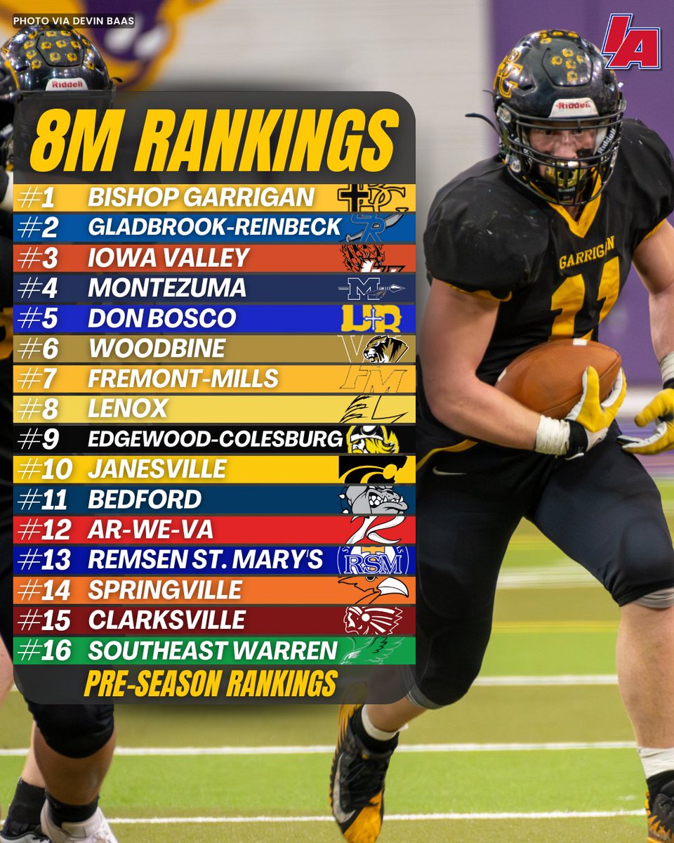 📊 IAFOOTBALL 8M POLL 📊

#IAfootball X #iahsfb