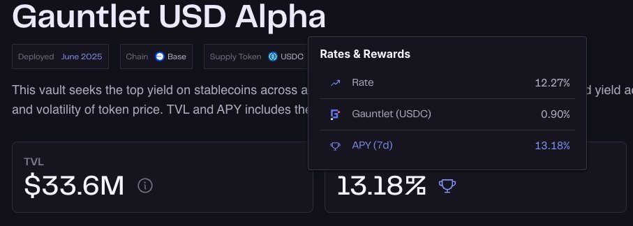 Double-digit USDC yield? Yes please

Link: app.gauntlet.xyz/vaults/gtusda