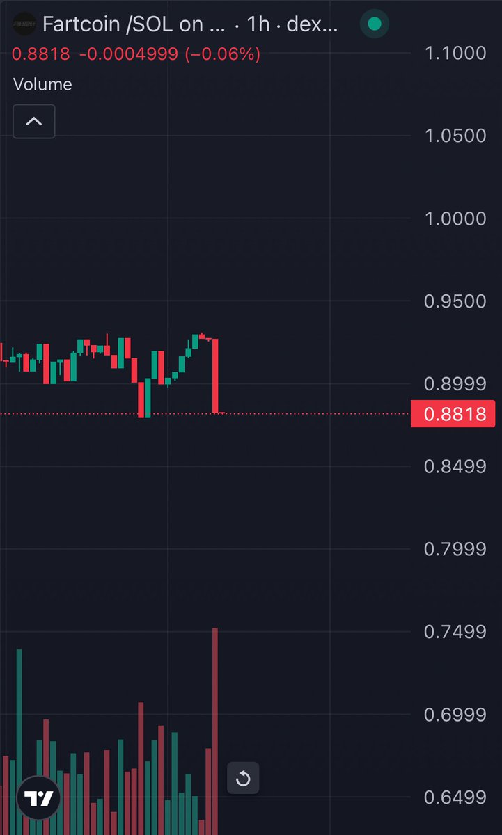 Dip Wheeler tweet media