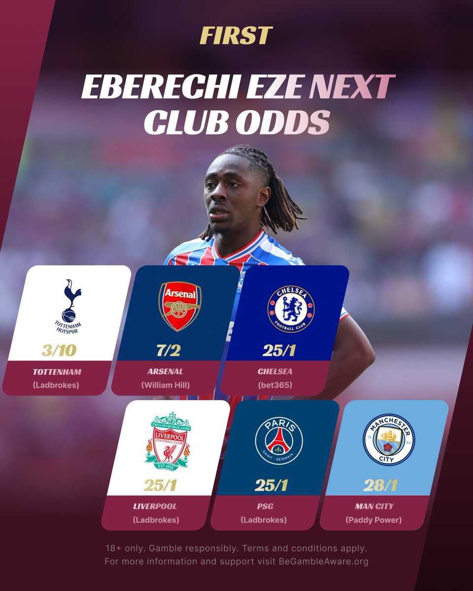 🚨 Transfer watch
Crystal Palace’s demotion to the UEFA Conference League could trigger a summer exodus.

Marc Guehi, Adam Wharton… and most notably Eberechi Eze are being linked with moves away.
Who’s leading the race for Palace’s star man? 

BenMcAleer1 takes a look 👇