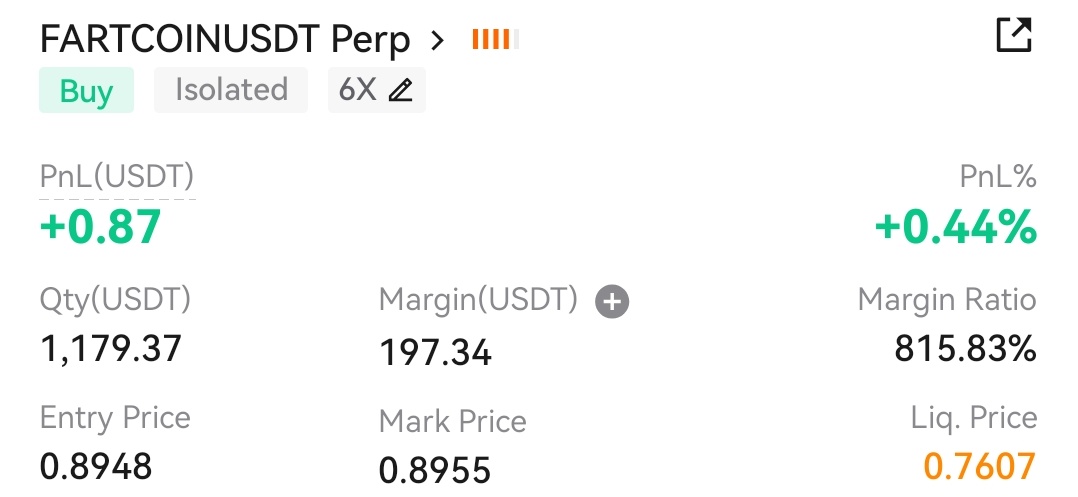 200 - 2k challenge 
Last stopped at BE / again in with all margin 

$FARTCOIN still show good strength
