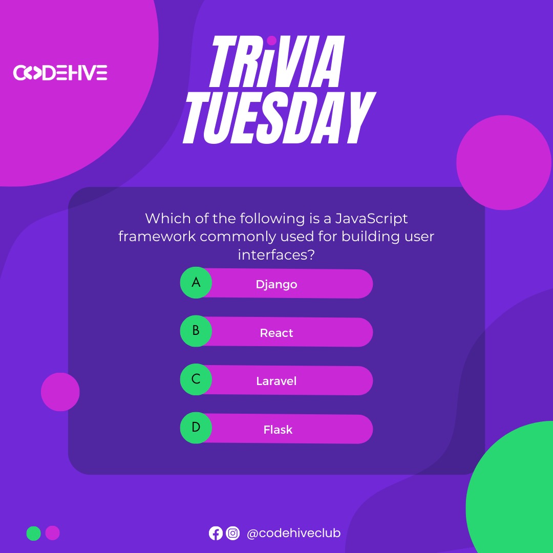 CodehiveClub's tweet image. Hey tech savvies! Welcome to Trivia Tuesday. Let&apos;s see if we can get the answer to this one. 
#Codehiveclub #triviatuesday #STEM #techforall