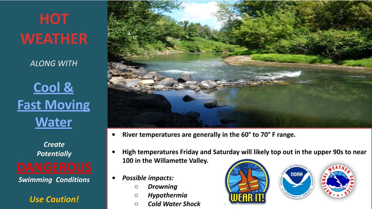 Daytime highs Friday and Saturday are forecasted to be in the upper 90s to near 100°F. River temperatures are in the 60s to 70s as well as moving fast. These two factors can easily lead to a potentially hazardous scenario if you go unprepared. Bring a Life Jacket!