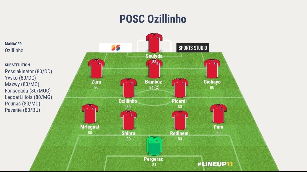 <a href="/DaSoulayman/">Soulyda</a> 
@EncoreZura 
<a href="/BambuZzzz/">Bambuz 🫡</a> 
<a href="/giomomobayo/">giomomobayo</a> 
<a href="/Ozillihno/">Ozillihno (Daramy jtm)</a> 
<a href="/ljaygzz/">L J A Y</a> 
<a href="/MrLeGoat/">𝐆</a> 
<a href="/Shinra_DZ/">ShinraDZ</a> 
<a href="/RedinemV/">Redinem 💫💯</a> 
<a href="/quoifeur0/">pam</a> 
<a href="/Pergerac/">Pergerac</a>