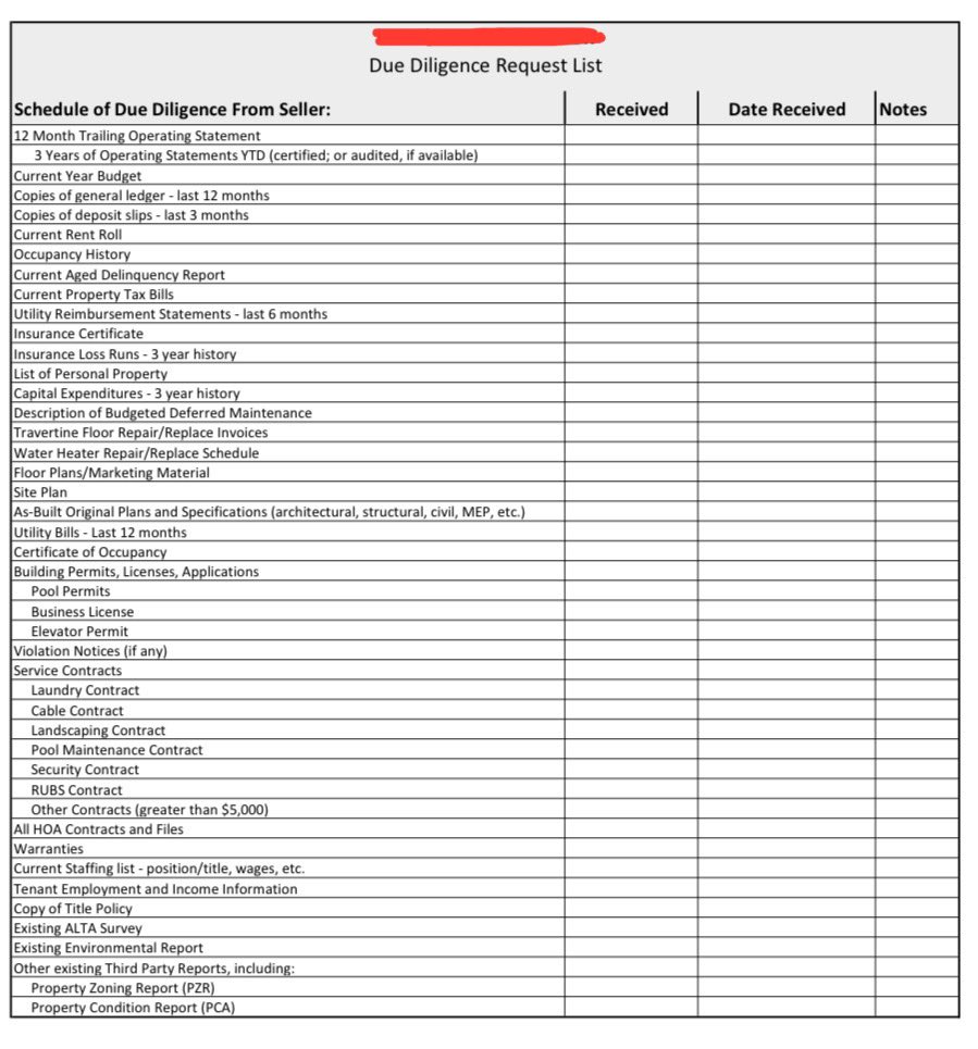 Mom&amp;Pop Due Diligence list vs Institutional owner with over $22B+ in transaction history: