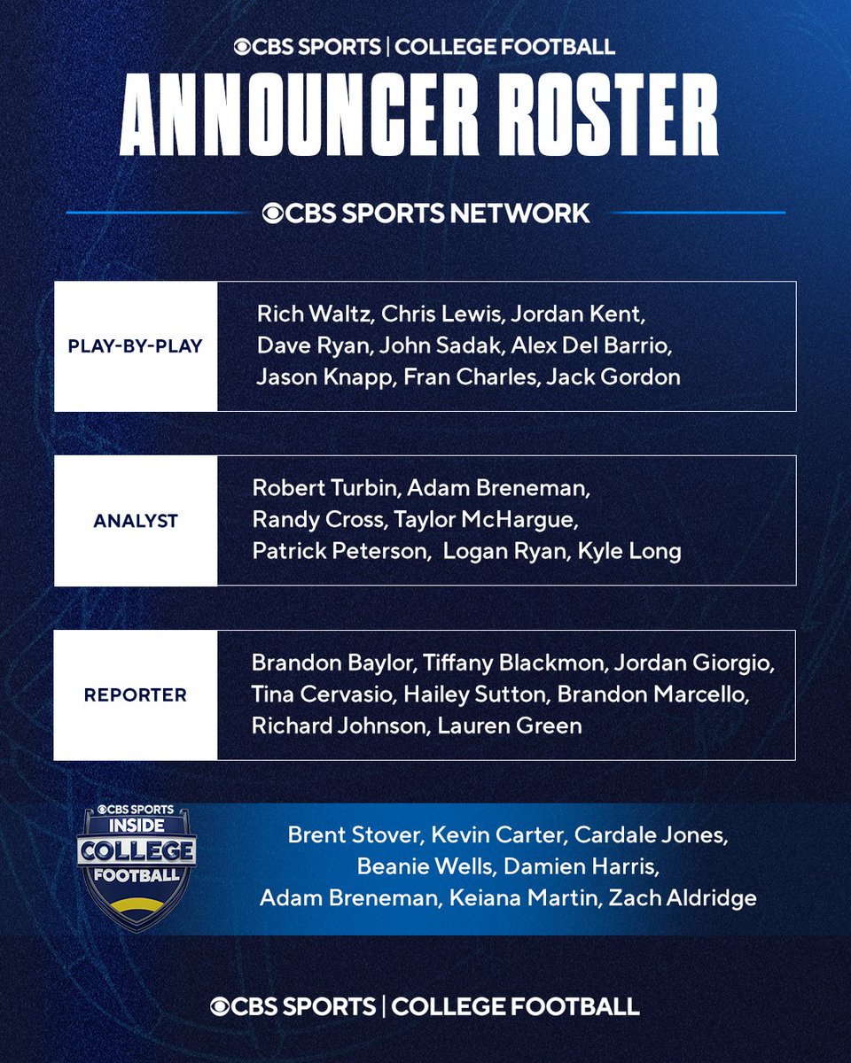 CBS Sports PR (@cbssportsgang) on Twitter photo CBS Sports' College Football Announcer Roster for Games Airing on CBS Sports Network in 2025.
Kicks off this Saturday with <a href="/BearkatsFB/">Sam Houston Football</a> at <a href="/WKUFootball/">WKU Football</a> at 7:00 p.m. ET. CBS Sports' College Football Announcer Roster for Games Airing on CBS Sports Network in 2025.
Kicks off this Saturday with <a href="/BearkatsFB/">Sam Houston Football</a> at <a href="/WKUFootball/">WKU Football</a> at 7:00 p.m. ET.