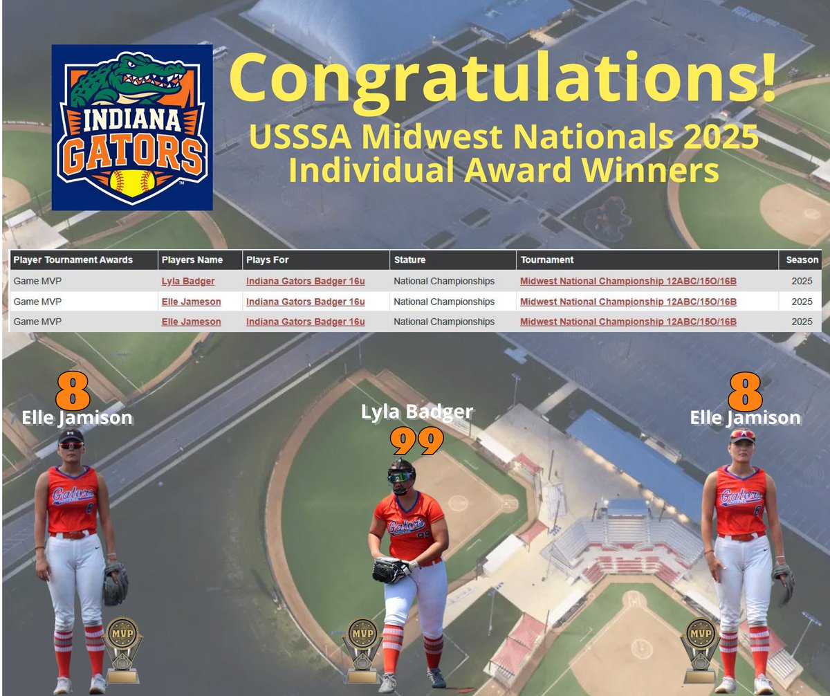 Indiana Gators Badger 18U tweet media