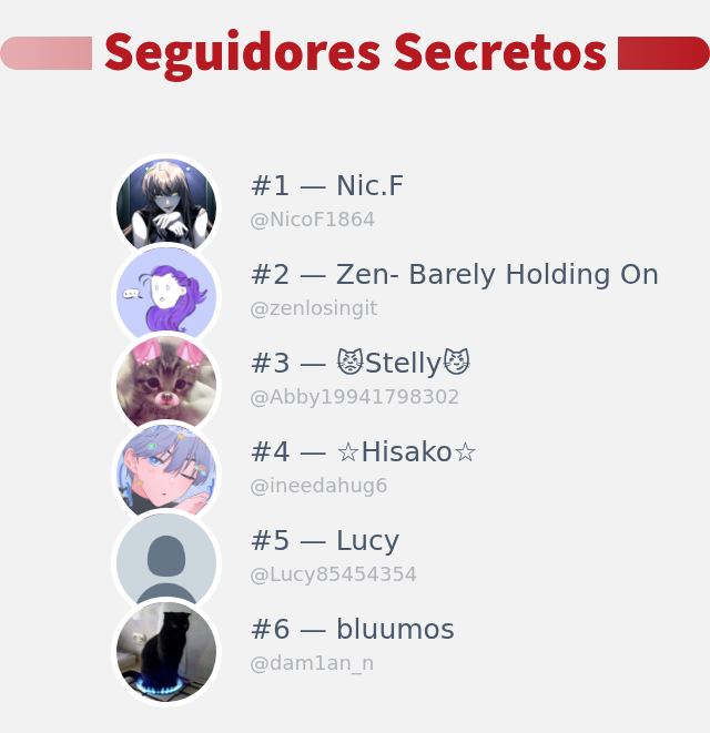 ¡Acabo de descubrir quién visitó mi perfil de Twitter!

⠀➡️ infintytweet.me/secret-stalker…