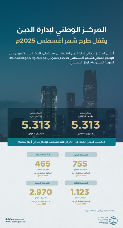 الصورة
