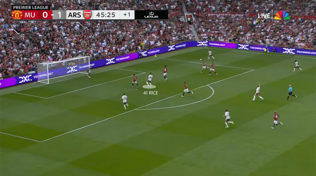 BJCunningham22's tweet photo. Tactical Analysis of Arsenal's 1-0 win over United 

https://t.co/DQxTPprrSj https://t.co/9F9lkSYcYM