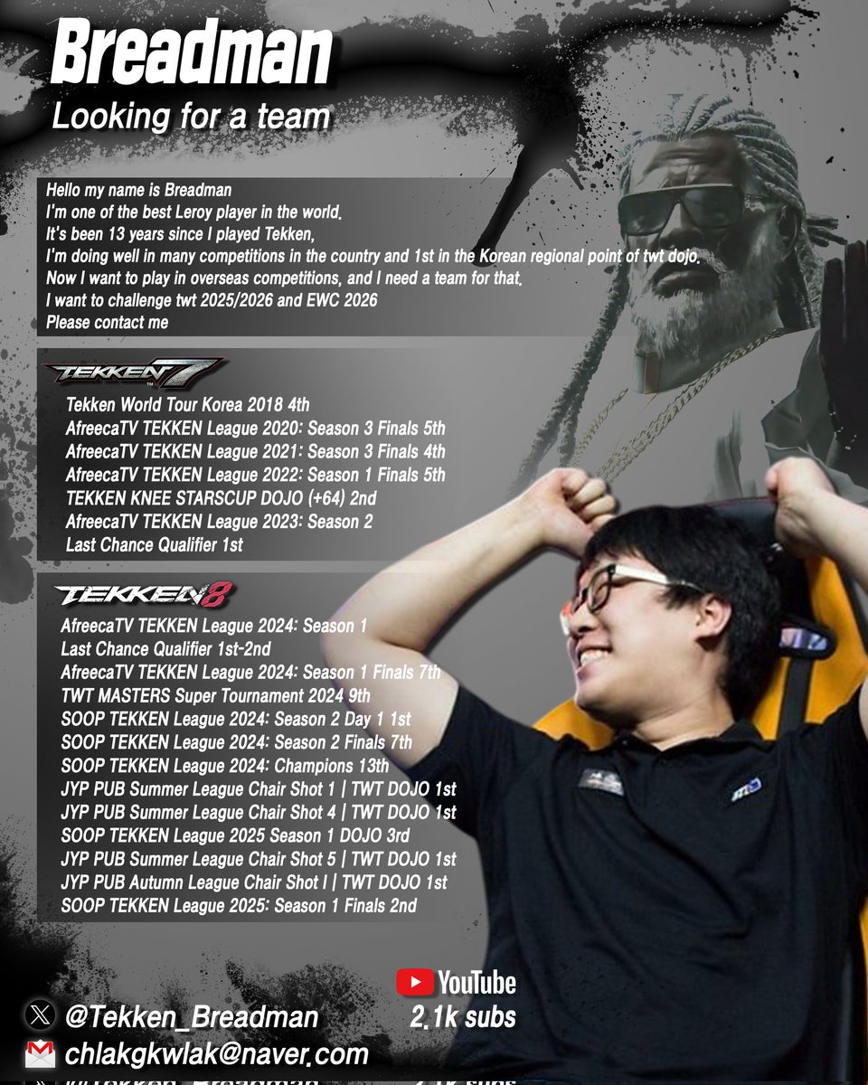 Hello, I'm looking for a team to join me. I'm ready and confident to do my best. Please contact me