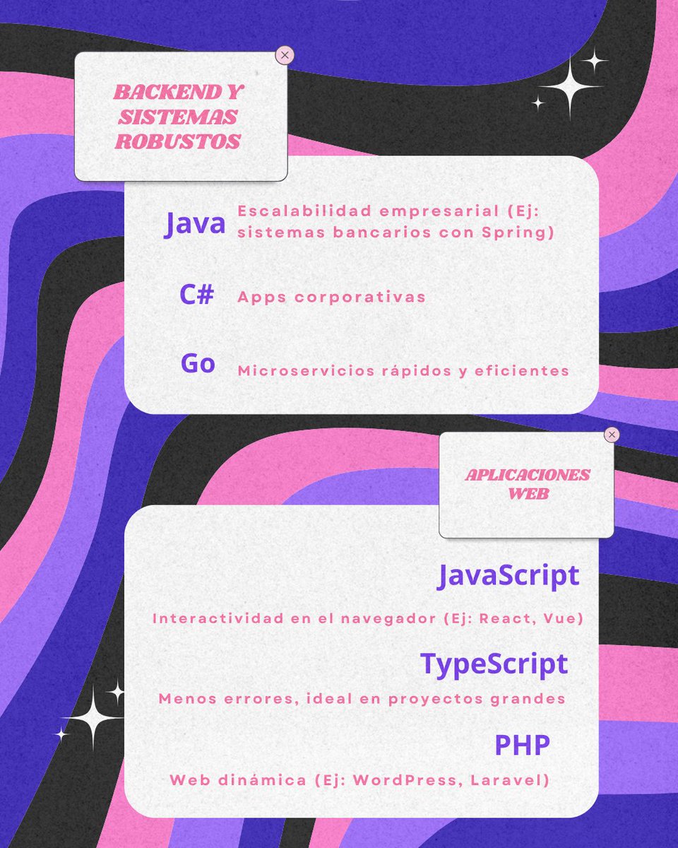 exacol's tweet photo. 💡 Tu software no necesita “todas las tecnologías”, solo las correctas para tu negocio.
#SoftwareEmpresarial #Apps #DesarrolloWeb #Automatización #TechLatam #SolucionesDigitales #Exa https://t.co/8fStsXK4Wt