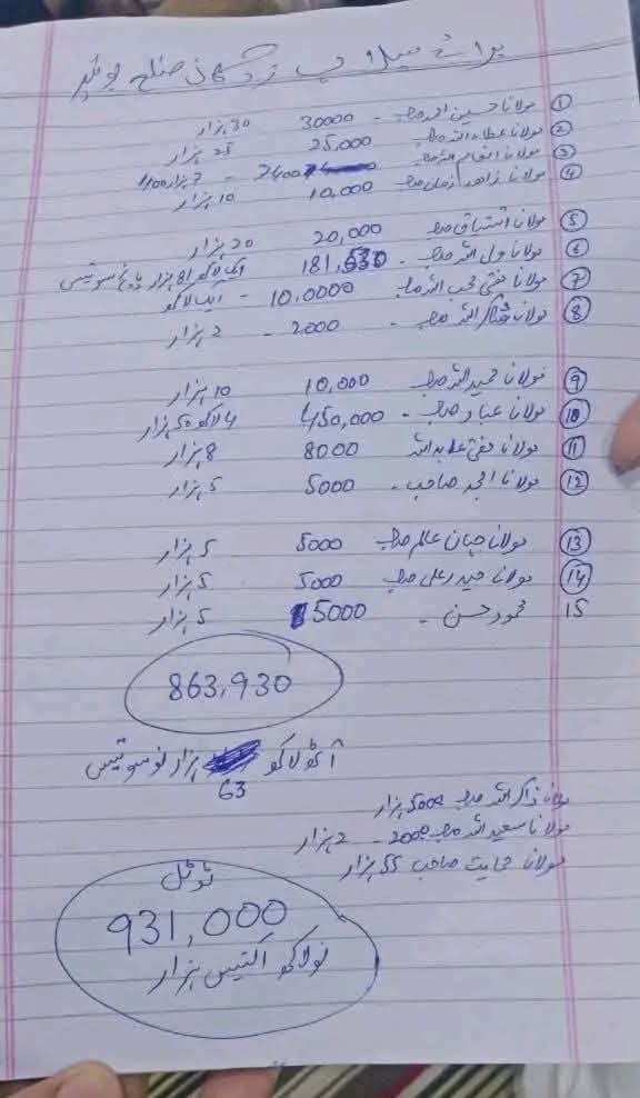 اخے جی مولوی ملک لوٹ کر کھا گئے مولوی چندہ کیوں لیتے ہیں مسجد کے اخراجات قوم کی ذمہ داری نہیں مولوی اپنی جیب سے کرے 
علماء کے خلاف باتیں کرنا بہت اسان ہے لیکن ہر مشکل میں لمحے  محدود وسائل میں آپ کے ساتھ کھڑے علماء ہی نظر ائیں گے۔

 #TLP_WelfareActivities