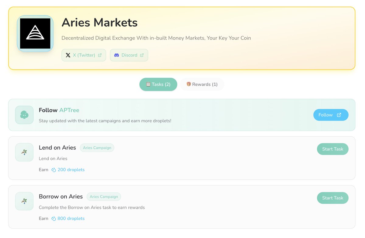 Aries Markets (@AriesMarkets) / Posts / X