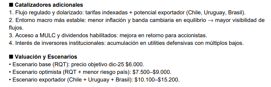 lf_capital's tweet photo. AHORA: ■ Tesis de Inversión – Transportadora de Gas del Norte (TGNO4)
$TGN #TGNO4 #TGNO https://t.co/1HFSHqyX8z