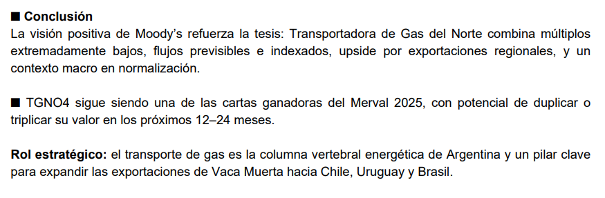 lf_capital's tweet photo. AHORA: ■ Tesis de Inversión – Transportadora de Gas del Norte (TGNO4)
$TGN #TGNO4 #TGNO https://t.co/1HFSHqyX8z