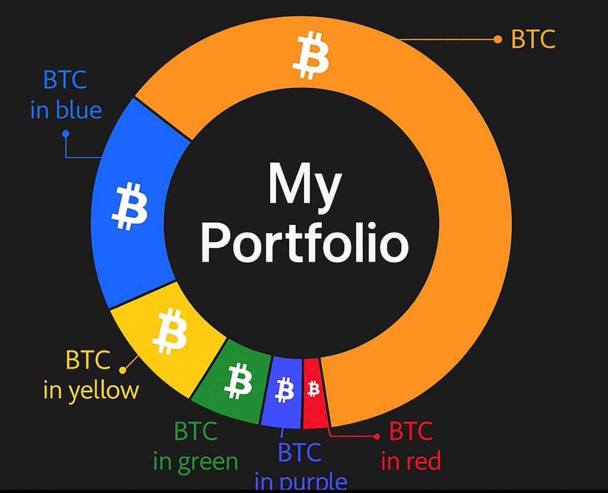 Get a 100% first deposit bonus up to 1000 USDT!

chaingame.pro

Telegram: t.me/chaingameoffic…