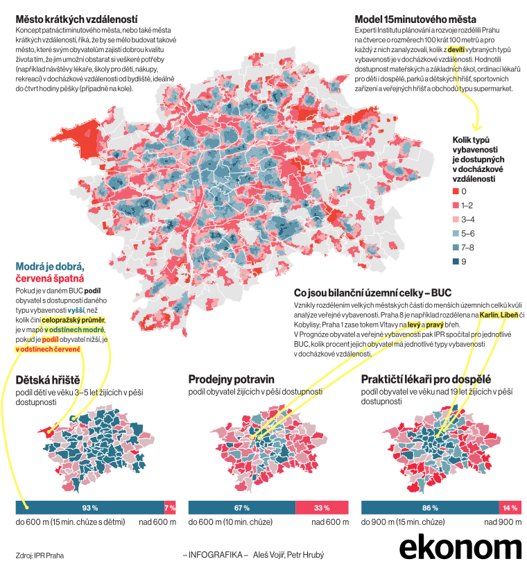 🗺️ Dovést děti do školy, zajít si s nimi na hřiště nebo do parku. A to vše pěšky do 15 minut od bydliště? Nejlépe se v tomto ohledu žije Pražanům v širším centru metropole i na panelových sídlištích na jejím okraji, vyplývá z dat <a href="/iprpraha/">Institut plánování a rozvoje hl. m. Prahy</a> . 👉 ekonom.cz/c1-67765940-kd… <a href="/Vojir/">Aleš Vojíř</a>