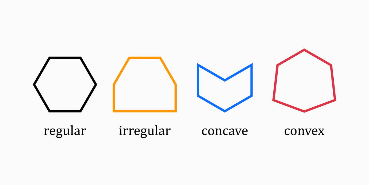 Just figured everyone should know the many forms of the humble Hexagon.