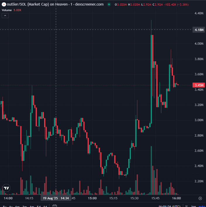 RubyMaeCoin's tweet photo. #outlier
Heaven's new projects are very promising, invest long term with it.
82pZfrex4AnDC8KwoHYzRU2peV66KiAoKqq8a5BM3777 https://t.co/6Eb1TjjJdI