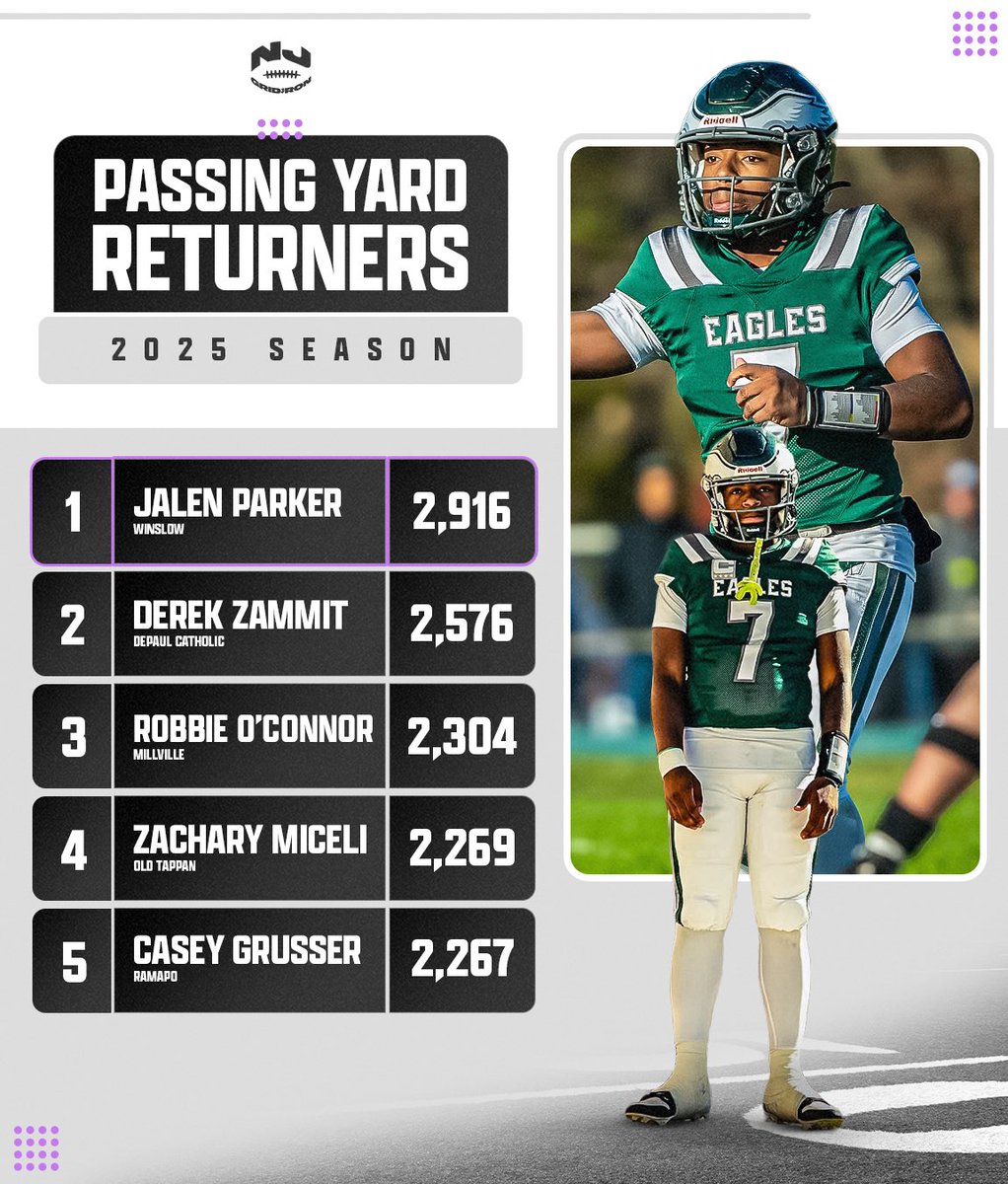 NJ Athletics tweet media