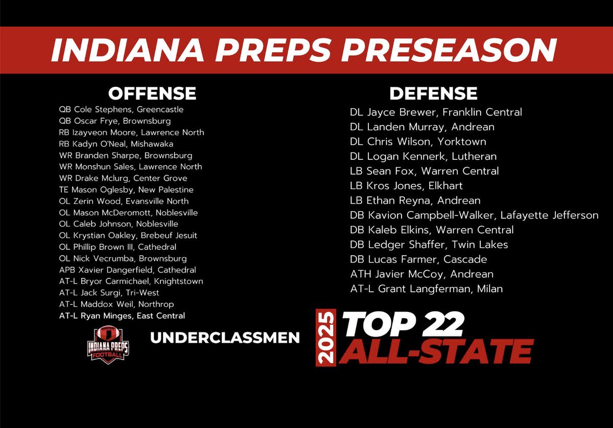 Logan Kennerk tweet media