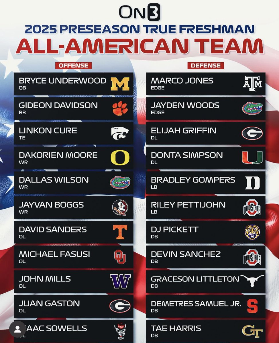 Prmdmedia (@prmdmedia) on Twitter photo 2 from Brevard #RecruitBrevard #PRMD
<a href="/RealNews102/">Drew Johnson</a> <a href="/raefsu23/">321 Recruits</a> <a href="/bighitslive/">BIGHITSLIVE</a> <a href="/SportsBrevard/">BrevardSportsNetwork</a> <a href="/SpaceCoastDaily/">Space Coast Daily</a> <a href="/PrepRedzoneFL/">Prep Redzone Florida</a> <a href="/LawrenceBl83397/">New Blustein Recruiting</a> <a href="/On3sports/">On3</a> 2 from Brevard #RecruitBrevard #PRMD
<a href="/RealNews102/">Drew Johnson</a> <a href="/raefsu23/">321 Recruits</a> <a href="/bighitslive/">BIGHITSLIVE</a> <a href="/SportsBrevard/">BrevardSportsNetwork</a> <a href="/SpaceCoastDaily/">Space Coast Daily</a> <a href="/PrepRedzoneFL/">Prep Redzone Florida</a> <a href="/LawrenceBl83397/">New Blustein Recruiting</a> <a href="/On3sports/">On3</a>