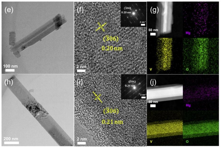 PRX Energy tweet media