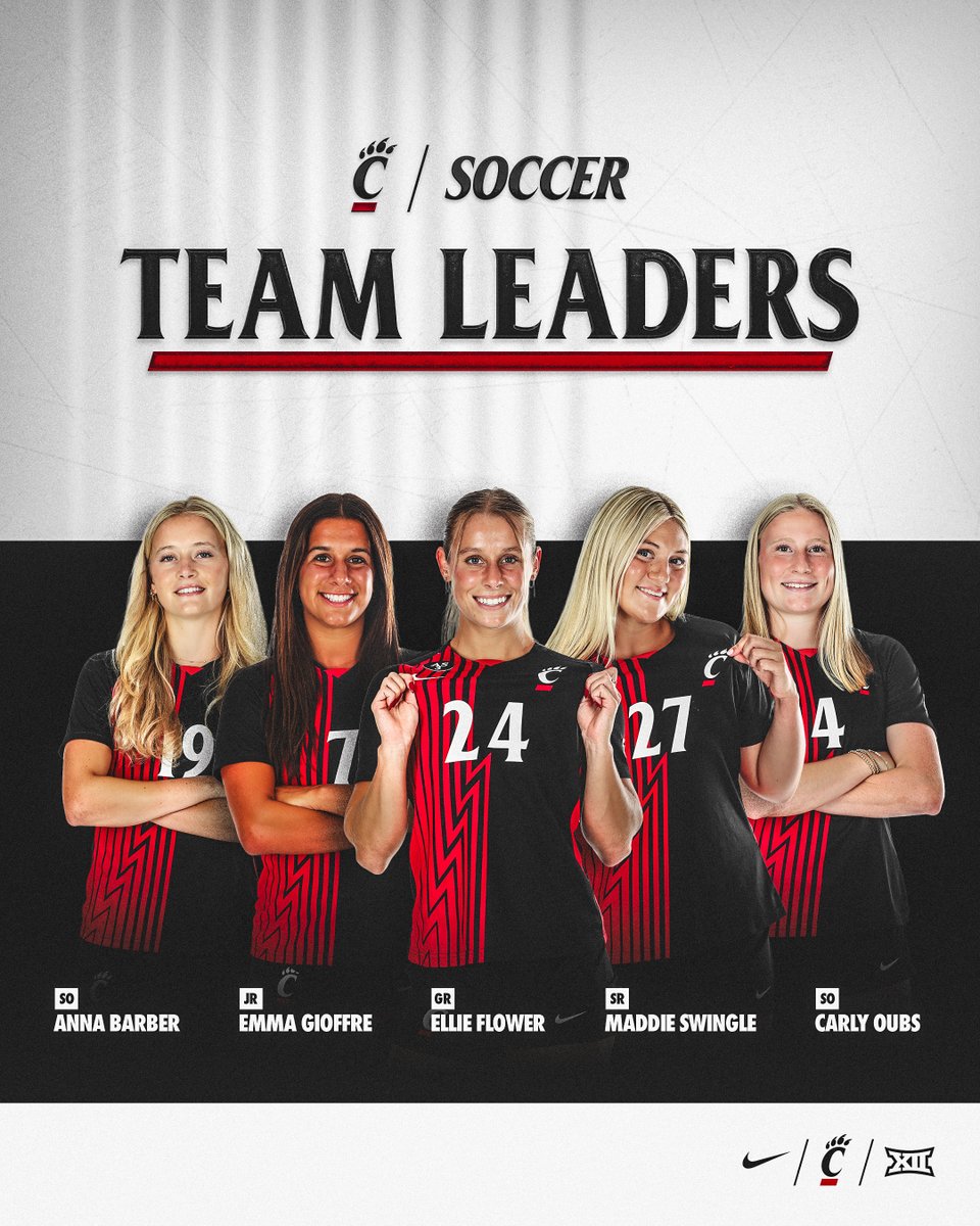 meet your 2025 leaders 👑 

#Bearcats | #WePlayFor3