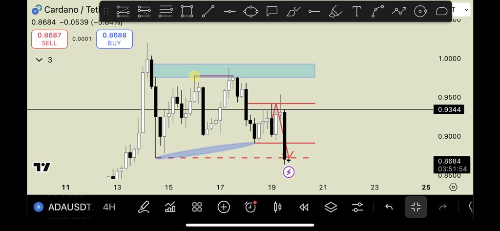 #ADA Final

Full tp, 2R. 🤝🏽

Have a wonderful day.