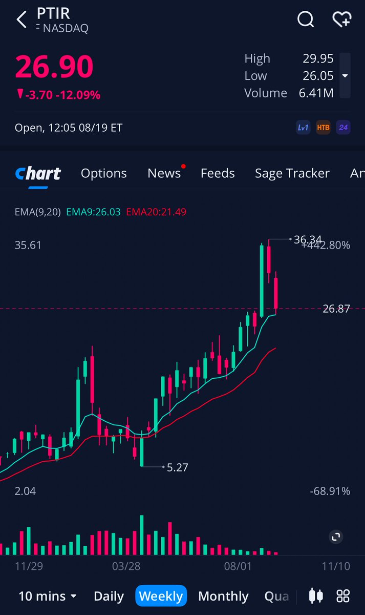 MapleStax Trades tweet media