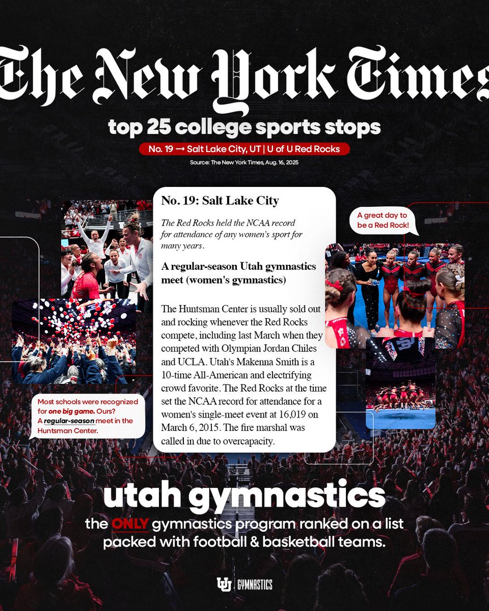 Only gymnastics team on 𝙏𝙝𝙚 𝙉𝙚𝙬 𝙔𝙤𝙧𝙠 𝙏𝙞𝙢𝙚𝙨 Top 25 college sports stops.

Utah Gymnastics meets = bucket list energy (and no, we’re not biased).

📰 | bit.ly/47Atf5N
