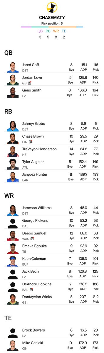 Yesterday’s prices are not today’s prices… BBM from early june