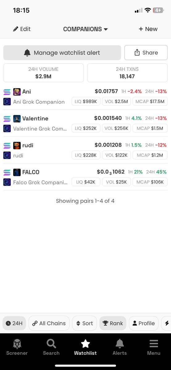 Guys think about it, all the big companions are over 1-2M+, how could be $FALCO 100k only? Something wrong here, send it!🚀

Falco 

9UUKsR28bZ5yNKK31GocRBNm1DSDHidxVepXB7bWbonk

Ani

9tqjeRS1swj36Ee5C1iGiwAxjQJNGAVCzaTLwFY8bonk

Valentine