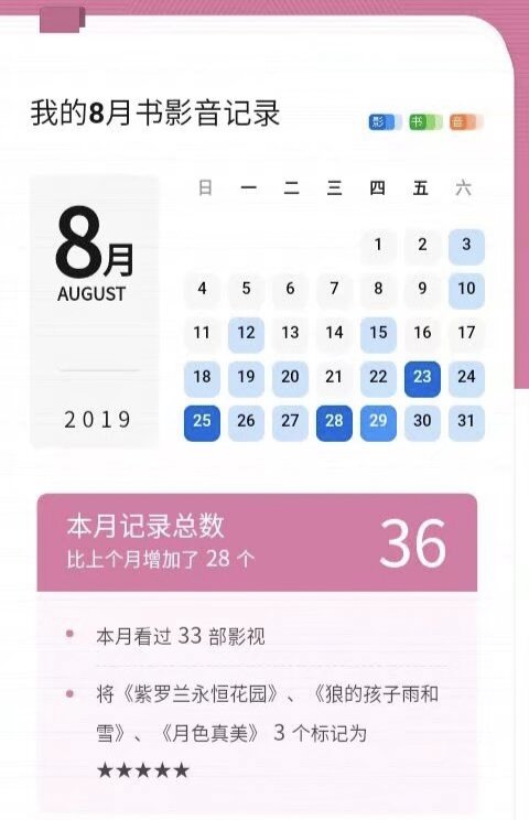 无忧无虑的夏天