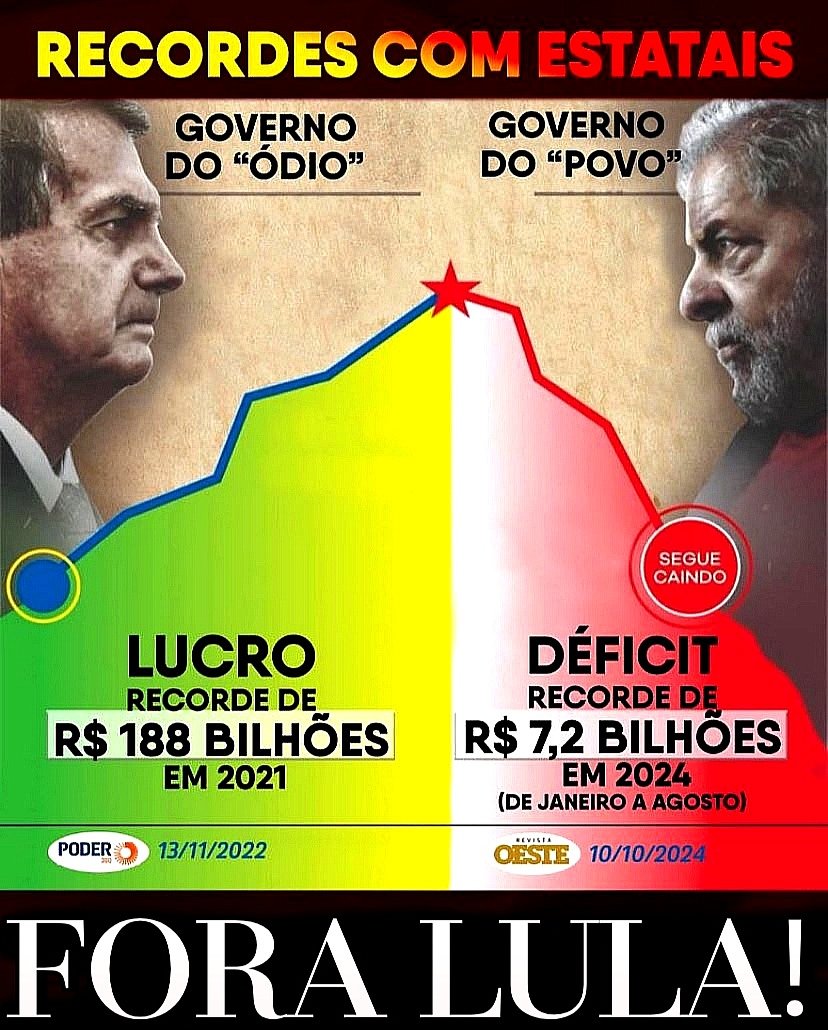 FreeBrazil4Ever's tweet photo. https://t.co/SyOXj88G4j