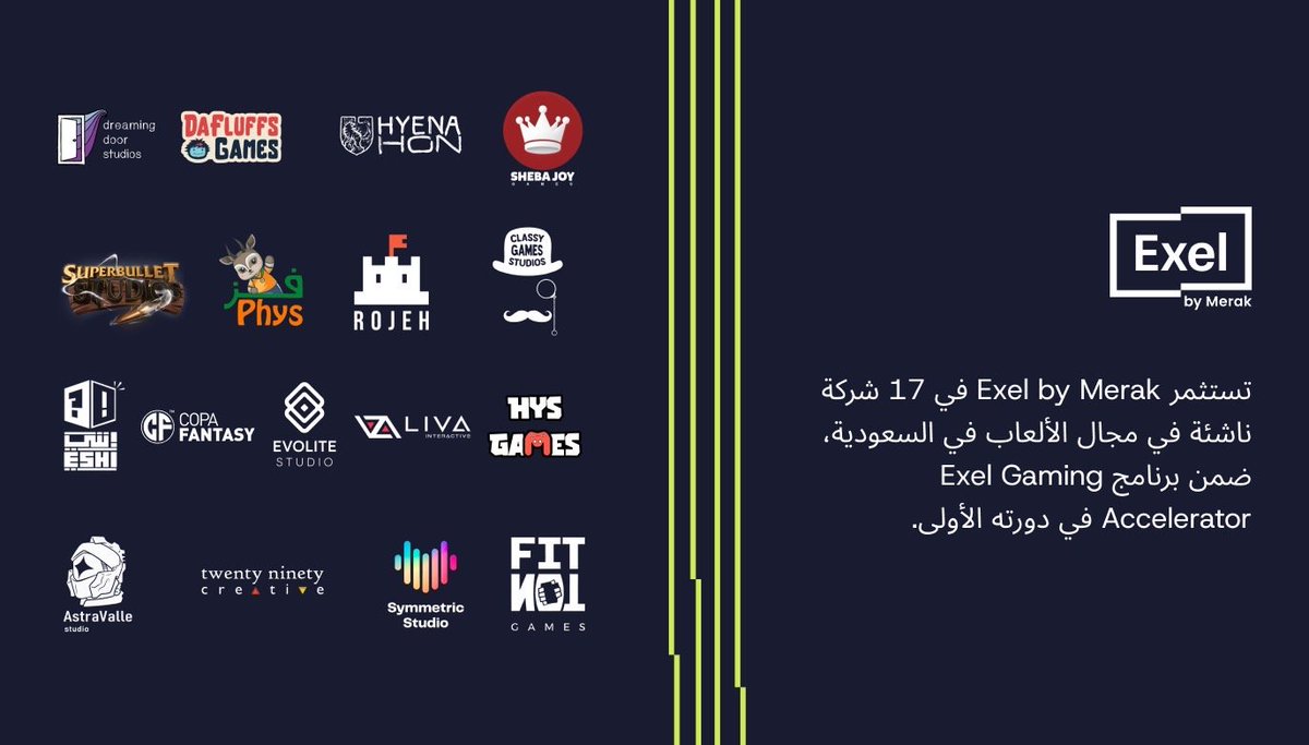 تخريج الدفعة الأولى من مسرعة الألعاب Exel Gaming Accelerator. 

احتفلت <a href="/Exelbymerak/">Exel by Merak</a> بتخريج أول دفعة من مسرّعة الألعاب Exel Gaming Accelerator، حيث أنهت 17 شركة ناشئة في مجال الألعاب رحلتها بنجاح.

على مدى 14 أسبوعًا خاض المؤسسون تجربة مكثفة من الإرشاد والتدريب مع أفضل الخبراء
