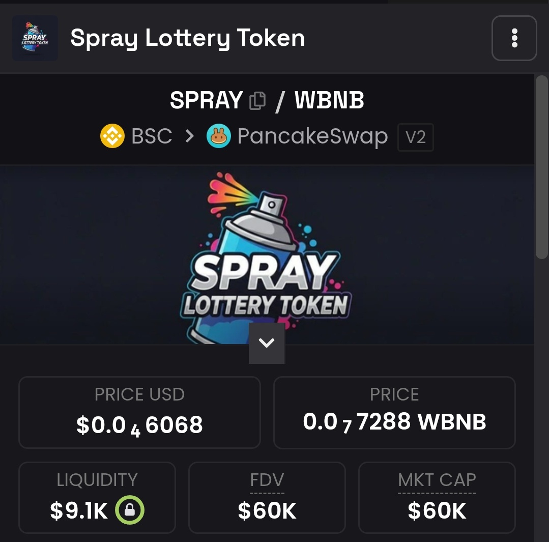 Spray Lottery Token tweet media