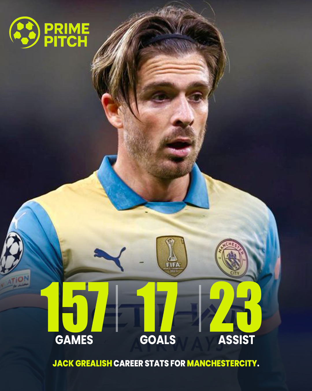 Grealish Topps 2022/23 UEFA Club 1st Edition, Jack Grealish Orange