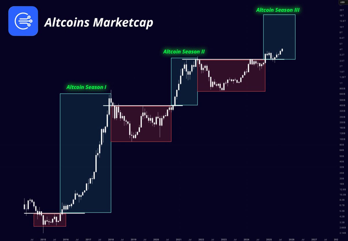 Mister Crypto tweet media