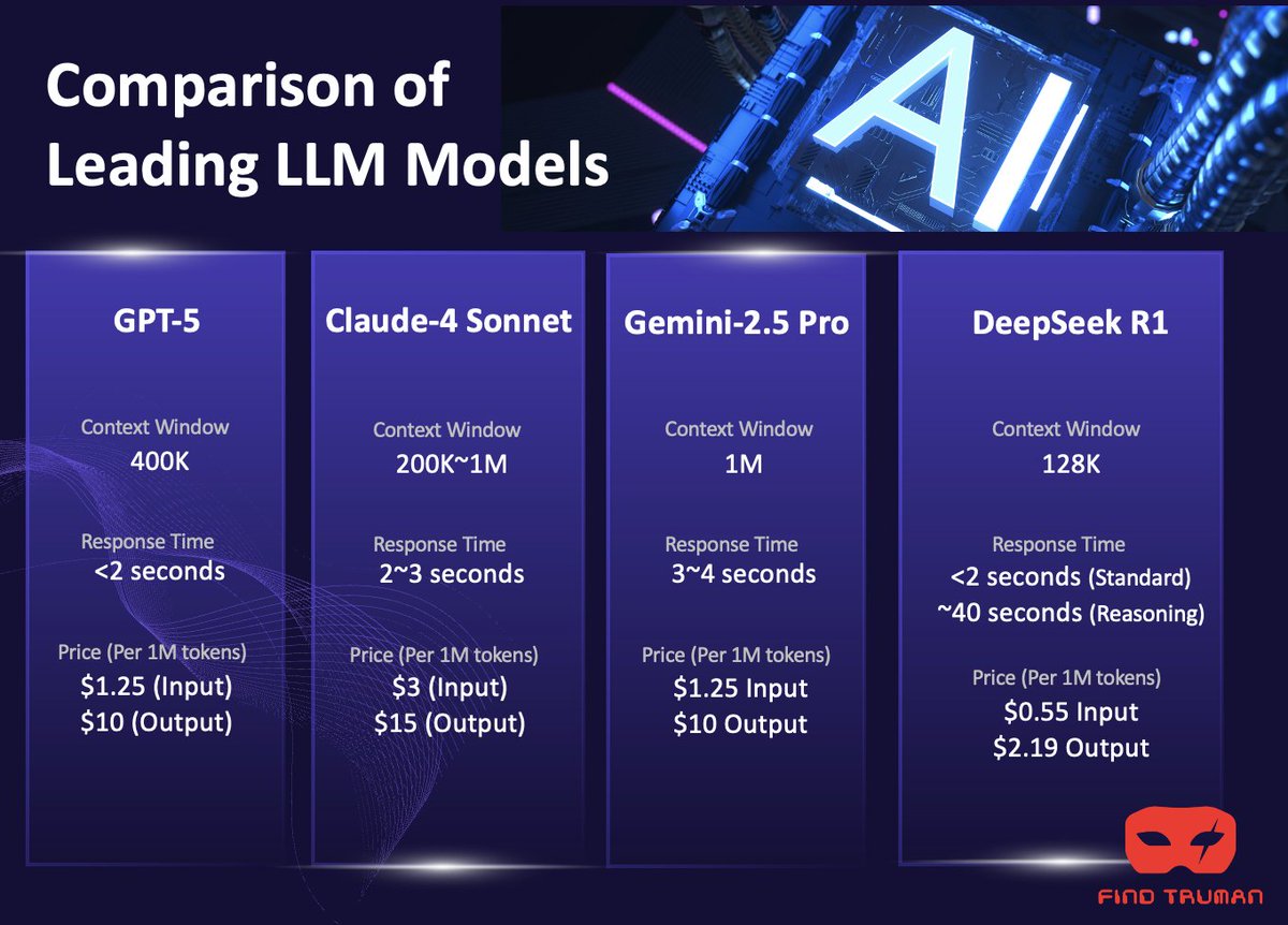FindTruman tweet media