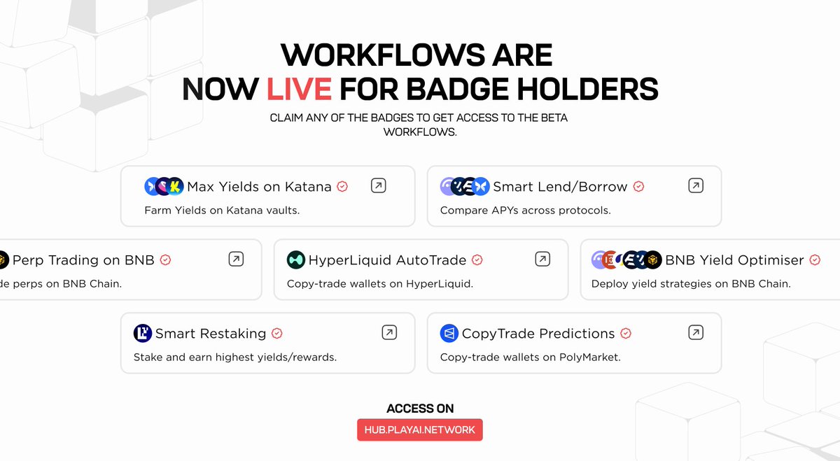 Play AI 🎲🎮 (@playainetwork) on Twitter photo We know you've been waiting to get your hands on them!
The wait just got over. We just opened up our top Workflows for all badge holders in the Play Hub. Time to make your Plays now🎯
Yet to claim your badges? Read on how to below👇 We know you've been waiting to get your hands on them!
The wait just got over. We just opened up our top Workflows for all badge holders in the Play Hub. Time to make your Plays now🎯
Yet to claim your badges? Read on how to below👇