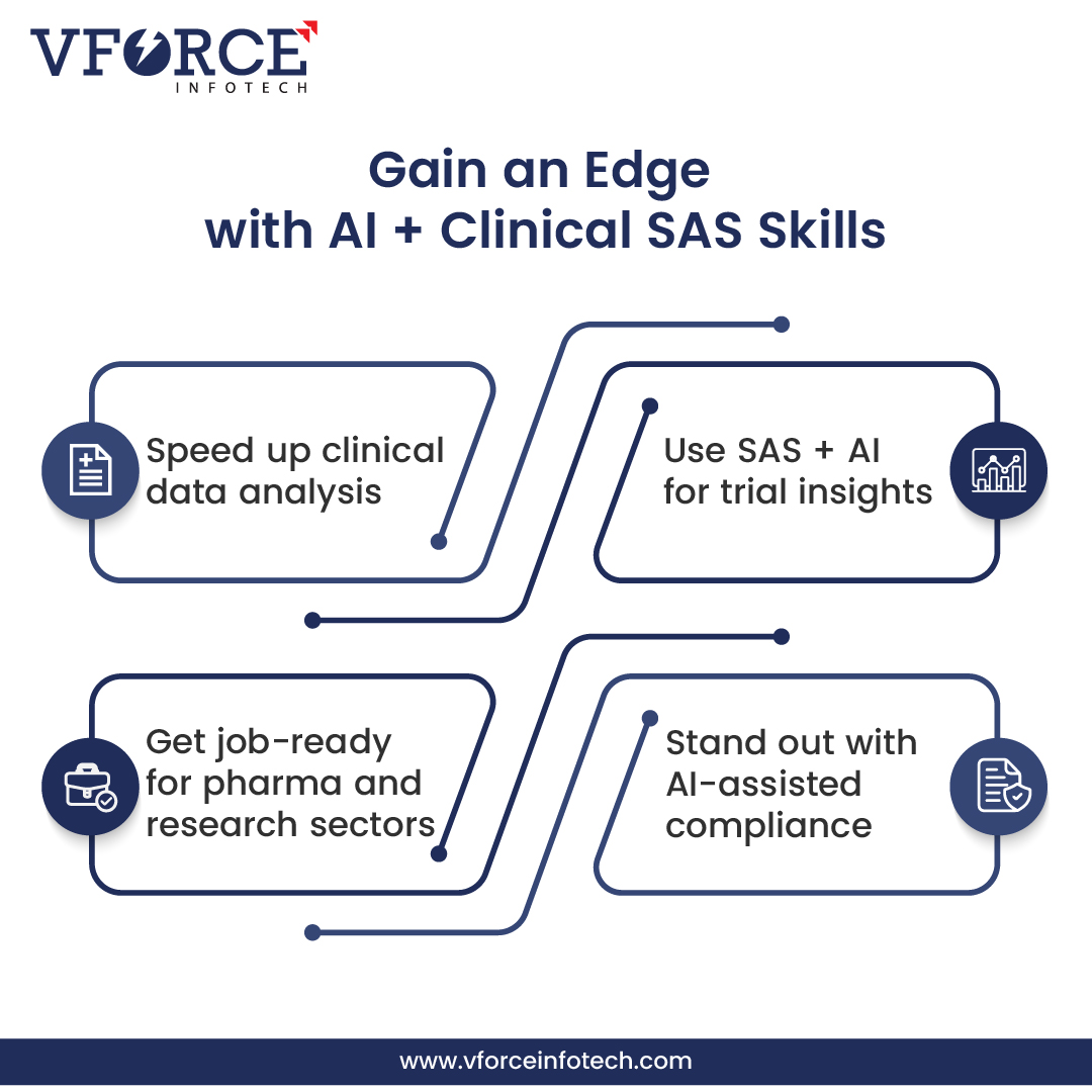 VforceInfotech's tweet image. Master AI-powered Clinical SAS skills to accelerate clinical trials and become job-ready in pharma & research. Explore more: vforceinfotech.com/training/sas-c…
#vforceinfotech #clinicalsas #sasprogramming #clinicaltrials #pharmadata #clinicalresearch #healthcareanalytics #pharmacompliance