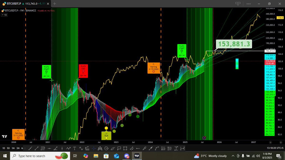 Waqar Zaka (@ZakaWaqar) / Posts / X