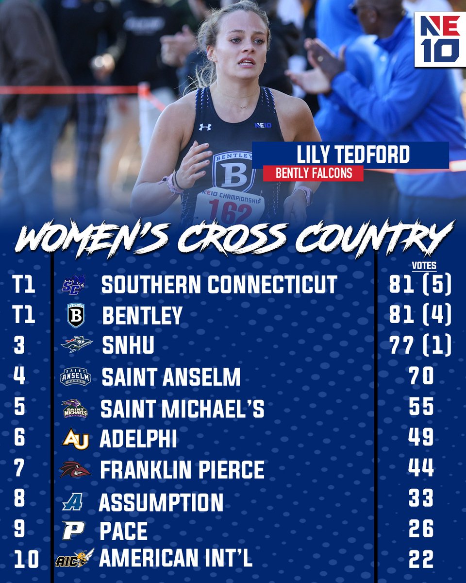 The NE10 tweet media