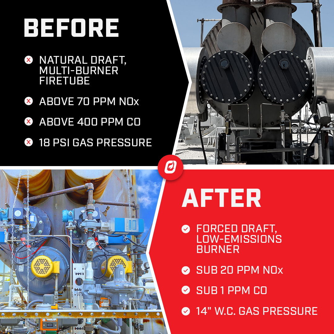 ProfireNews's tweet image. Facing NOx compliance issues? Here&apos;s how one gas plant cut emissions by 70% with our PF3100 BMS Controller + forced draft system:   

✅ NOx &amp;lt;20 ppm (down from 70 ppm)   
✅ 20% natural gas savings   
✅ CO down from ~400 ppm to &amp;lt;1 ppm   

Learn More: profire.info/454OVV4