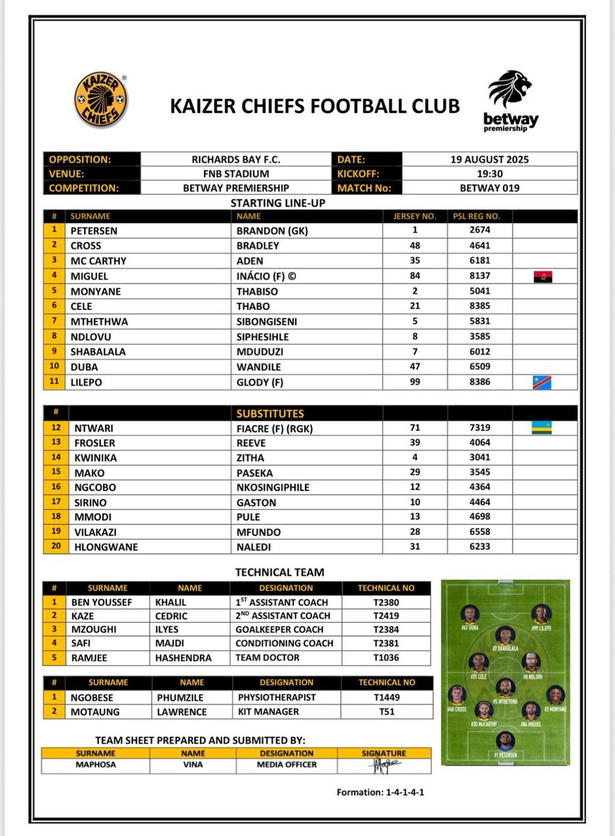 Hi leswo… one day they should start with Vilakazi 🙈😁 kumbe na hemba? 🤷🏿