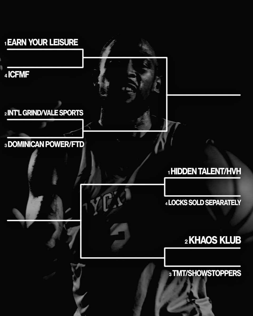 Dyckman Basketball tweet media
